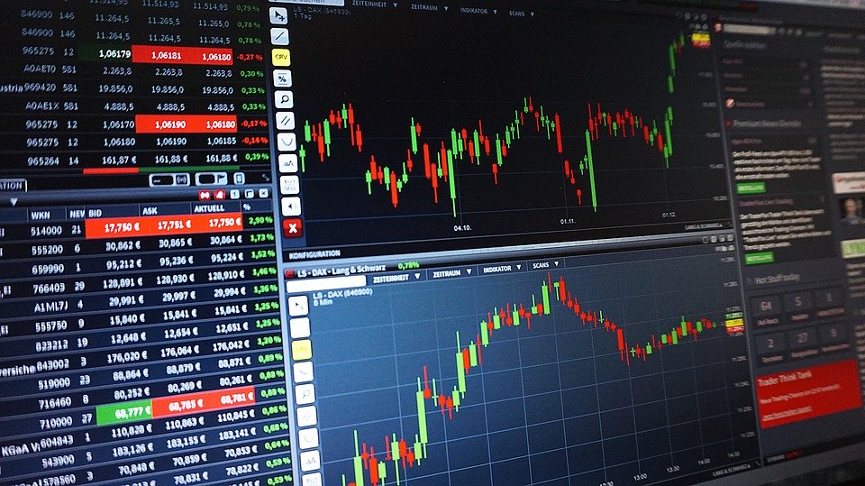 currency trading